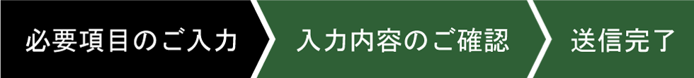 お問い合わせの流れ01