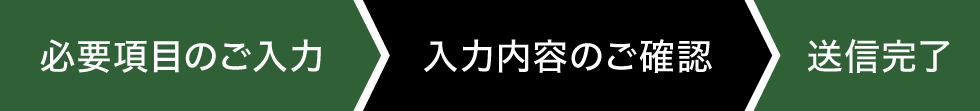 お問い合わせの流れ02